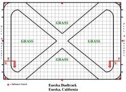 thumb-eureka-dueltrack